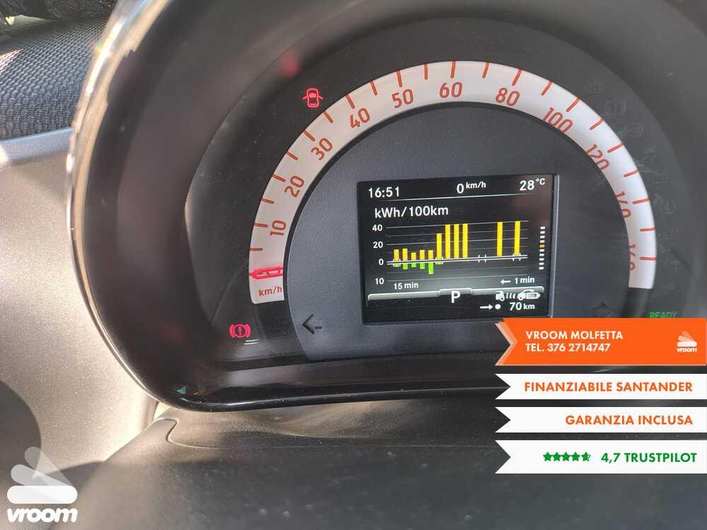SMART fortwo EQ BRITISH GREEN PANORAMICA