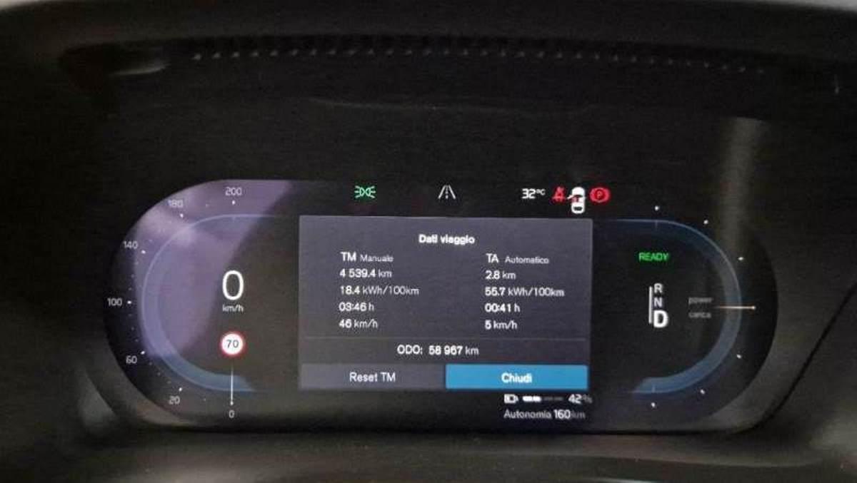 VOLVO C40 Recharge Twin Motor Awd 1St Edition