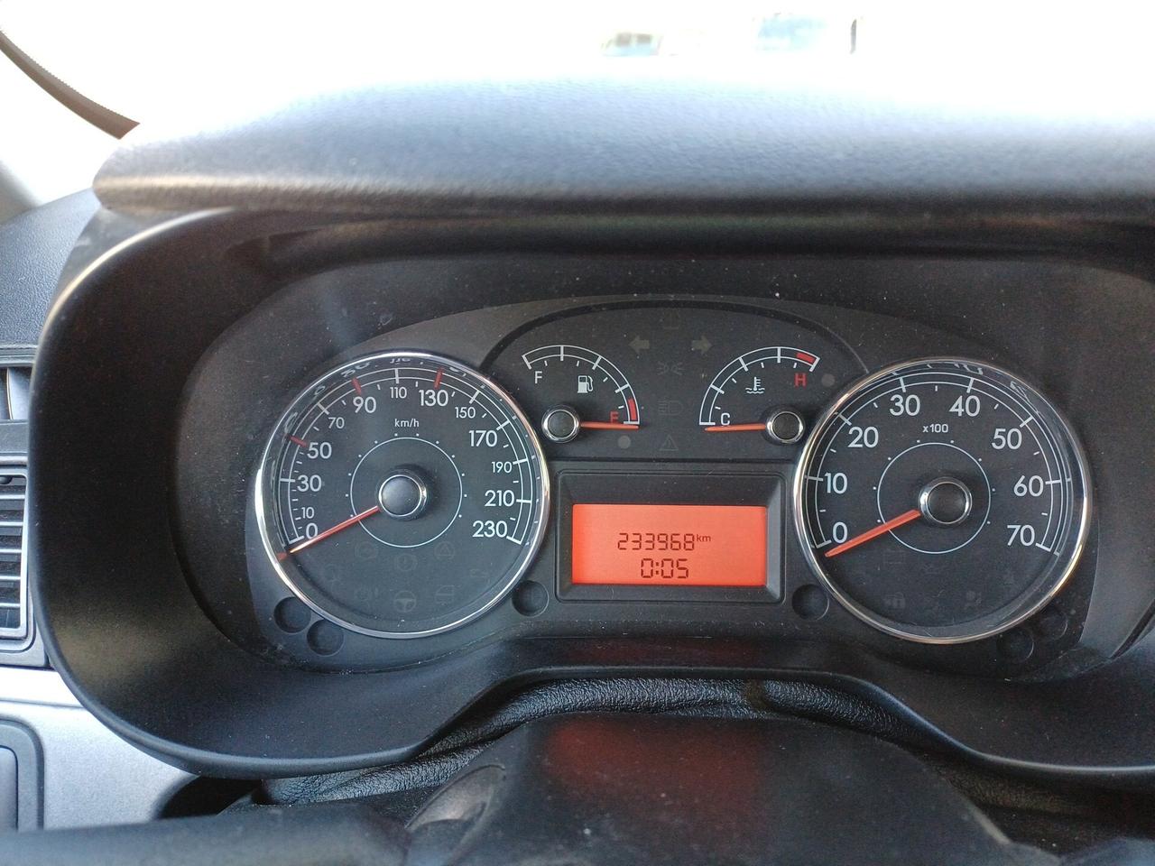 Fiat Punto 1.3 MJT II 75 CV 5 porte Lounge