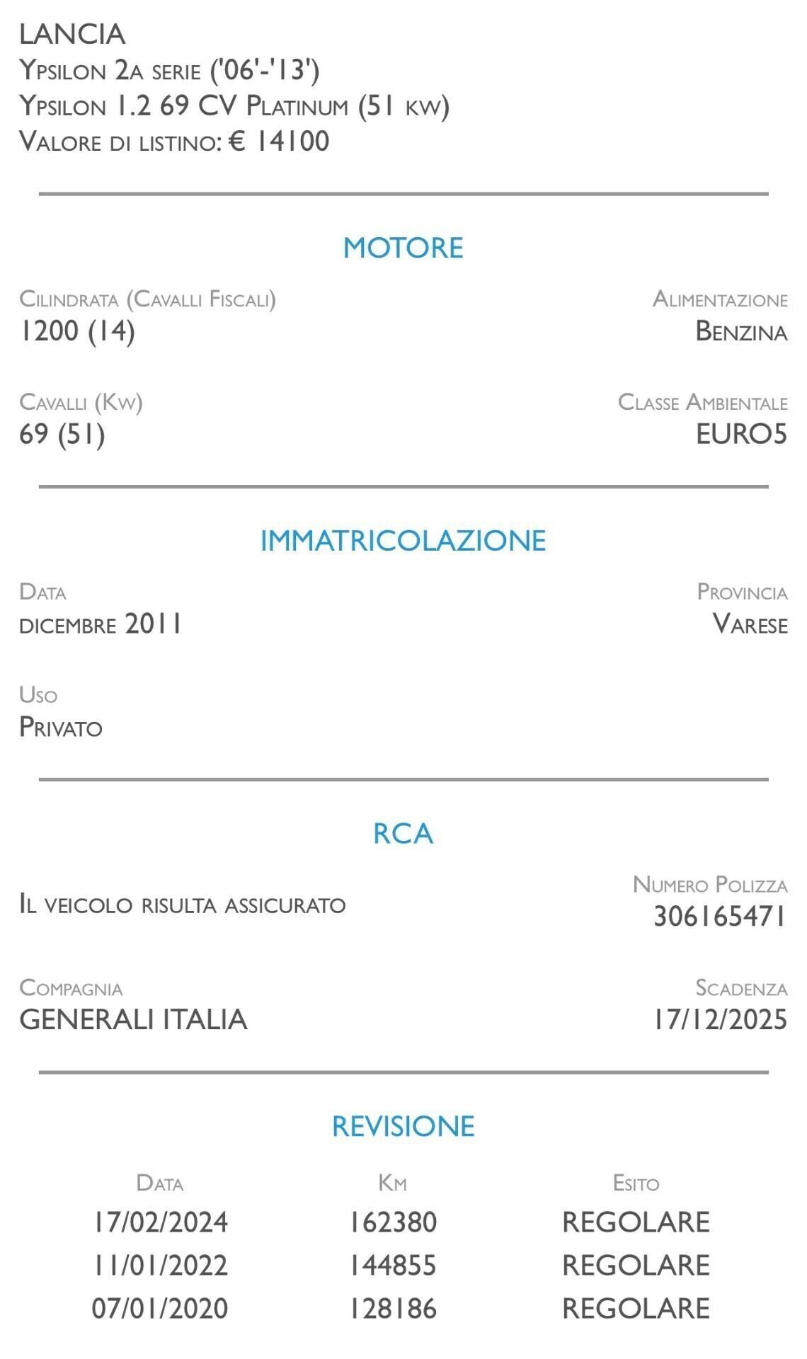 Lancia Ypsilon 1.2 69 CV Unyca NEOPATENTATI