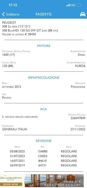 Peugeot 308 BlueHDi 120 S&S EAT6 SW Allure