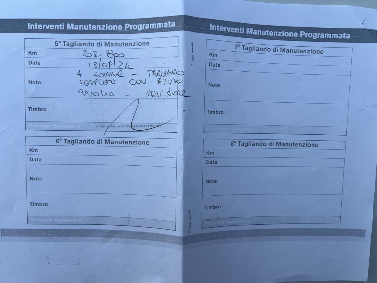 Ford Tourneo Courier 1.5 TDCI 95 CV Titanium