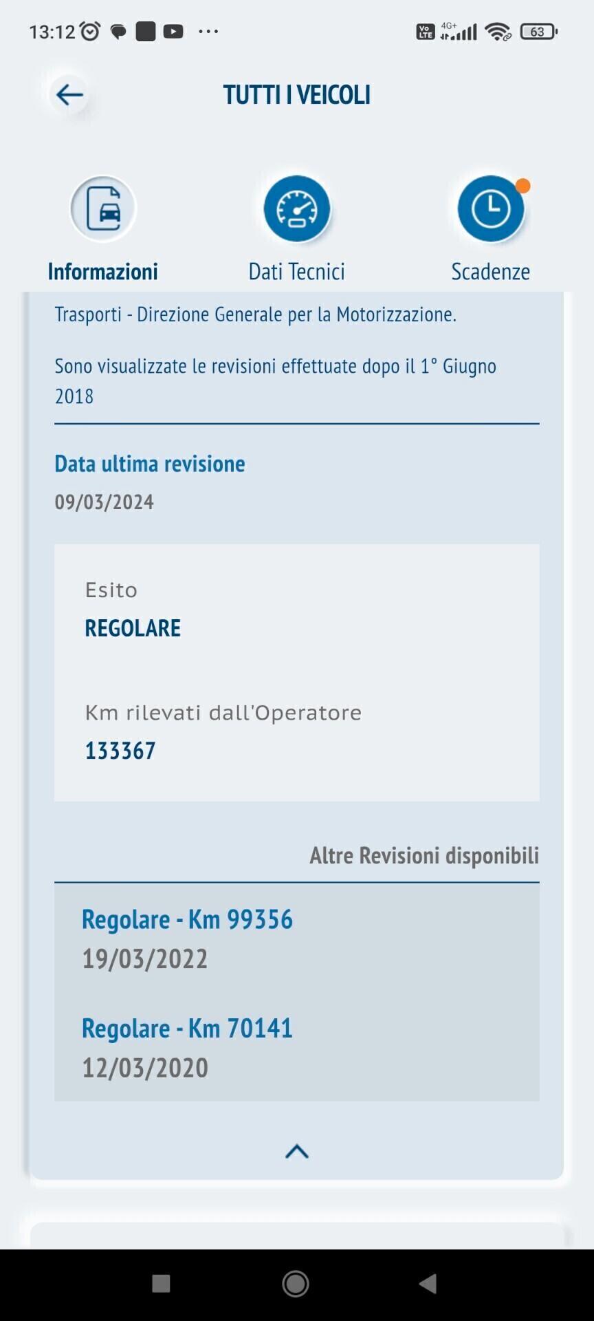 Renault Kadjar dCi 8V 110CV Energy Zen