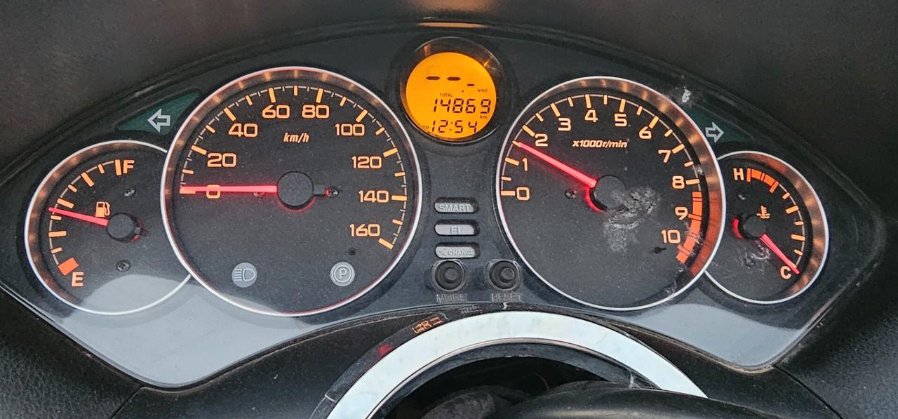Honda Forza