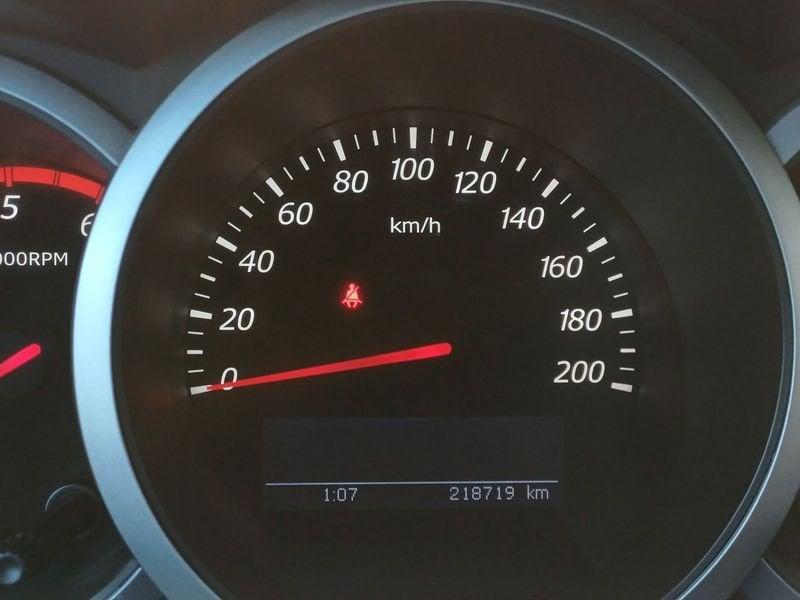 Suzuki Grand Vitara 1.9 DDiS 3 porte GARANZIA-KM CERTIFICATI