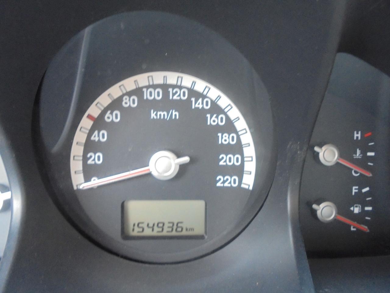 Kia Sportage 2.0 141CV Active Class benzina/GPL