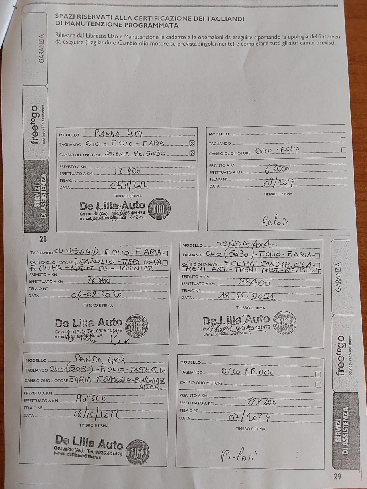 Fiat Panda 1.3 MJT 75 CV 4x4 Trekking con (ELD)