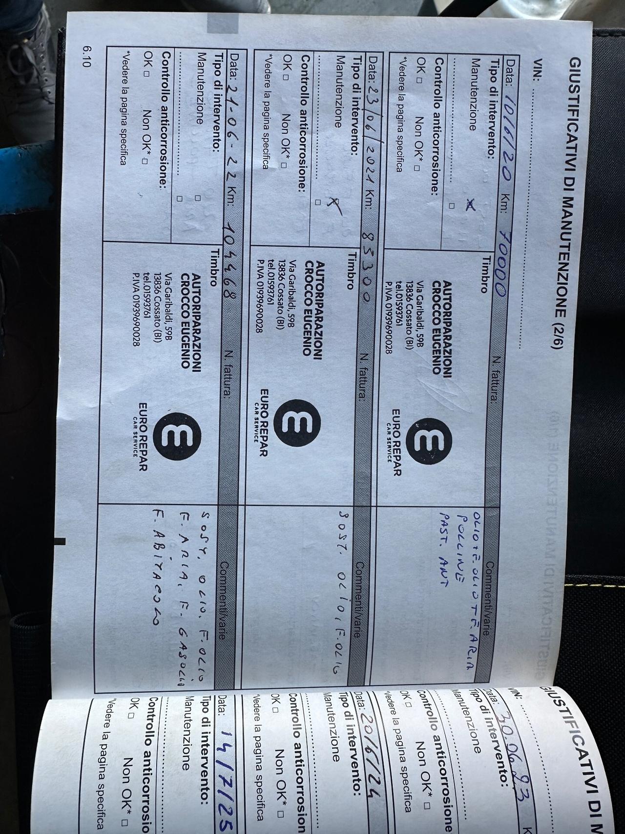 Renault Clio 1.5 dci 75 cv duel