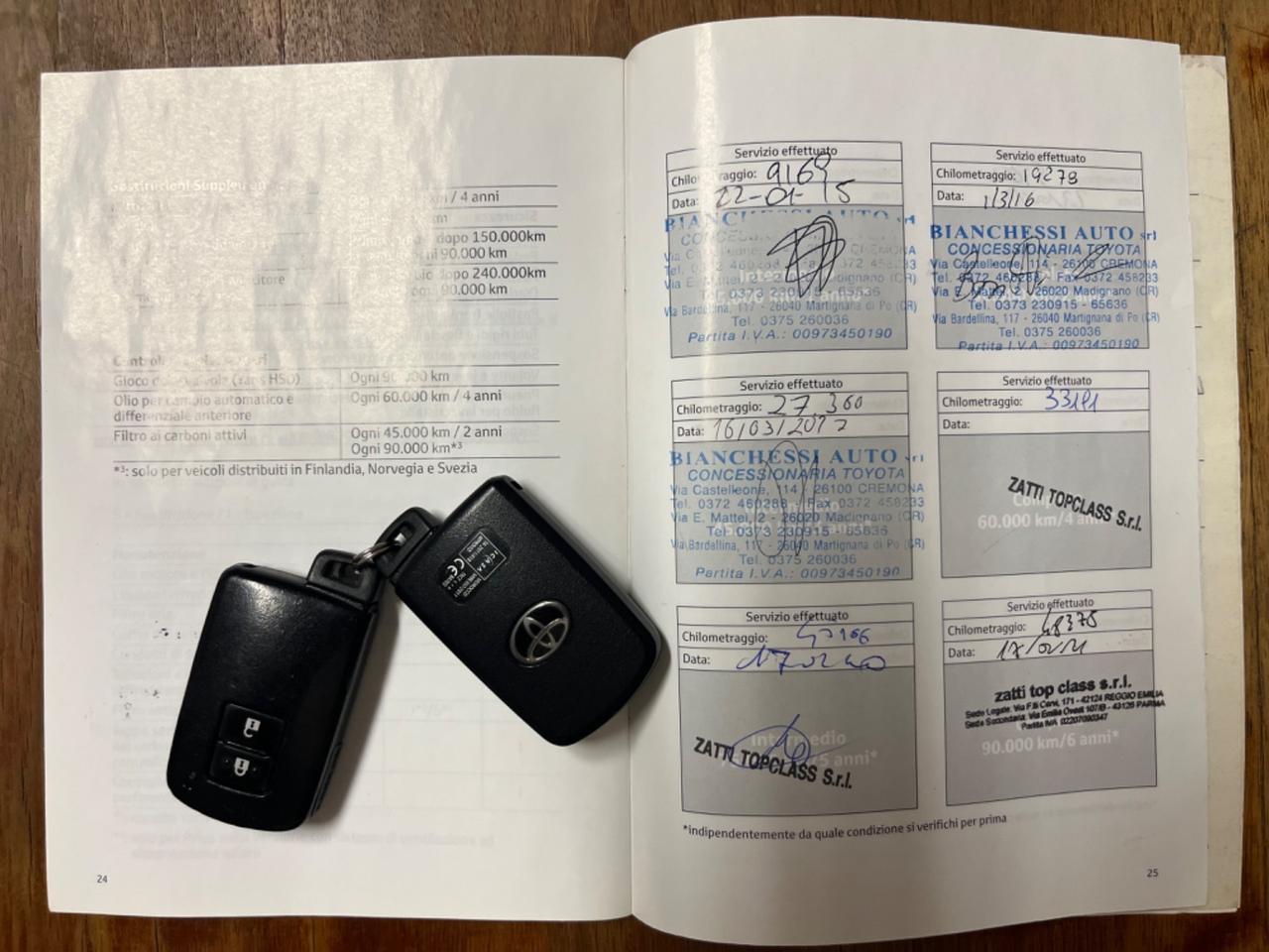 Toyota Yaris 1.5 Hybrid 2014 78.000km tagliandati