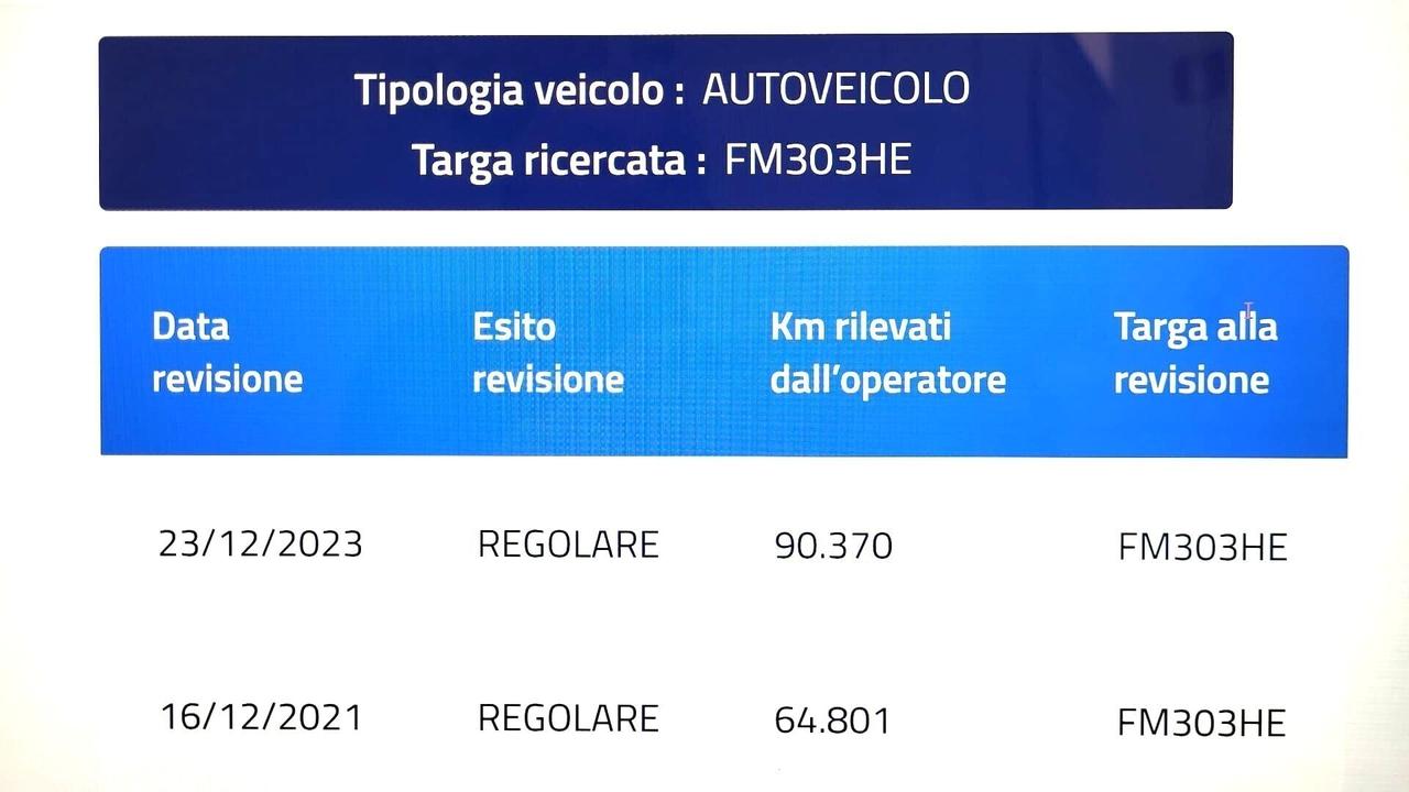 NISSAN JUKE-1,5 dCi-CINTA D. NUOVA-6B-TELECAMERA