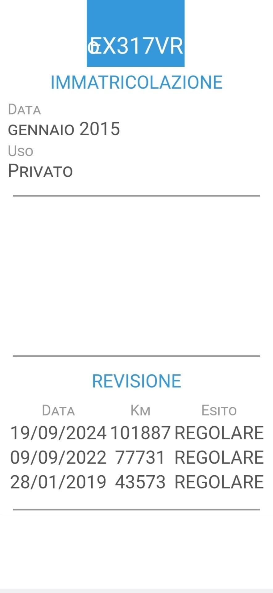 Ford EcoSport 1.5 TDCi-TUTTI TAGLIANDI FORD
