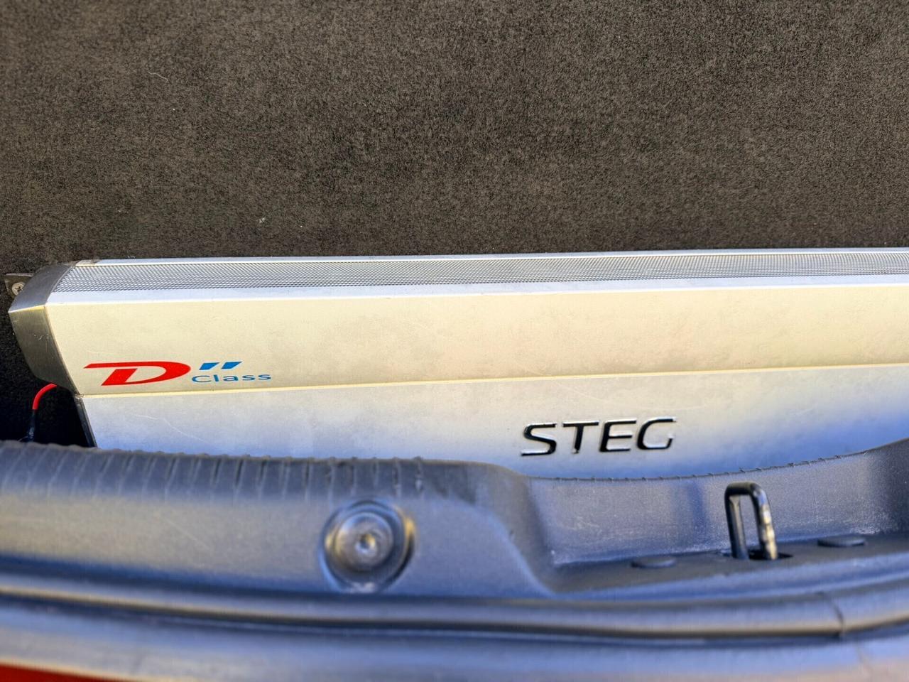 Alfa Romeo Giulietta 2.0 JTDm-2 170 CV Distinctive