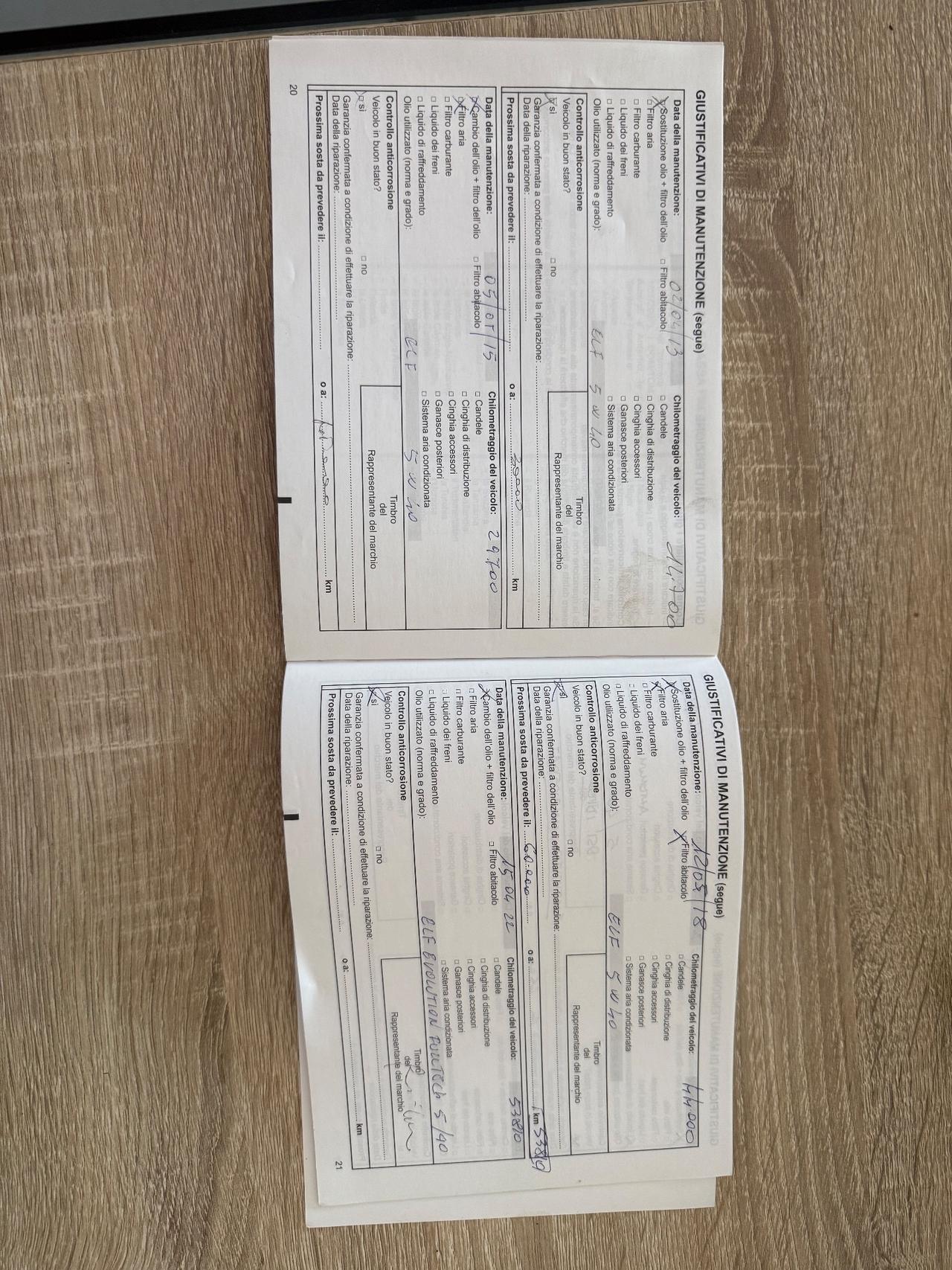 Dacia Duster 1.5 dCi 110CV 4x4 Lauréate