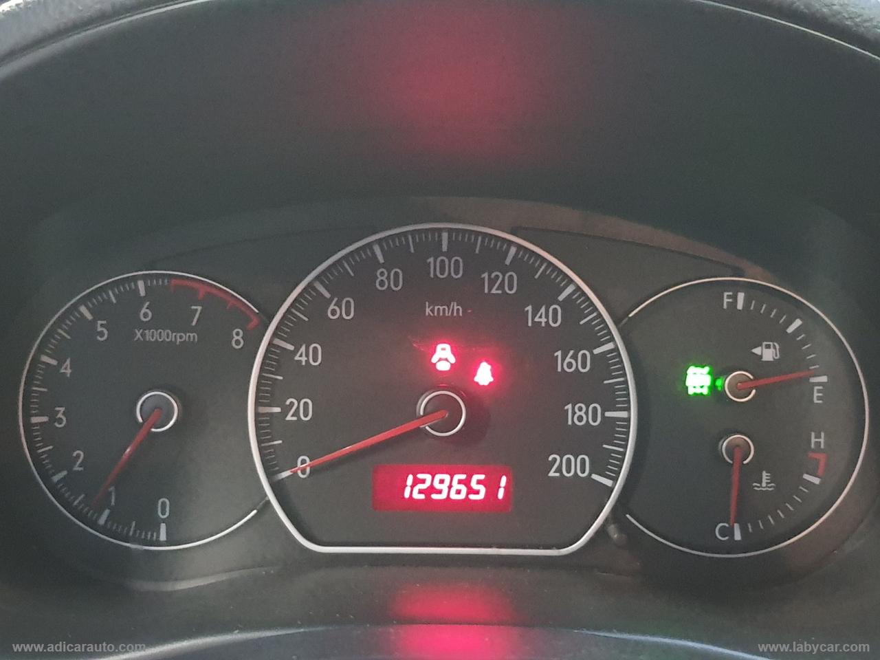 FIAT Sedici 1.6 4x4 Emotion