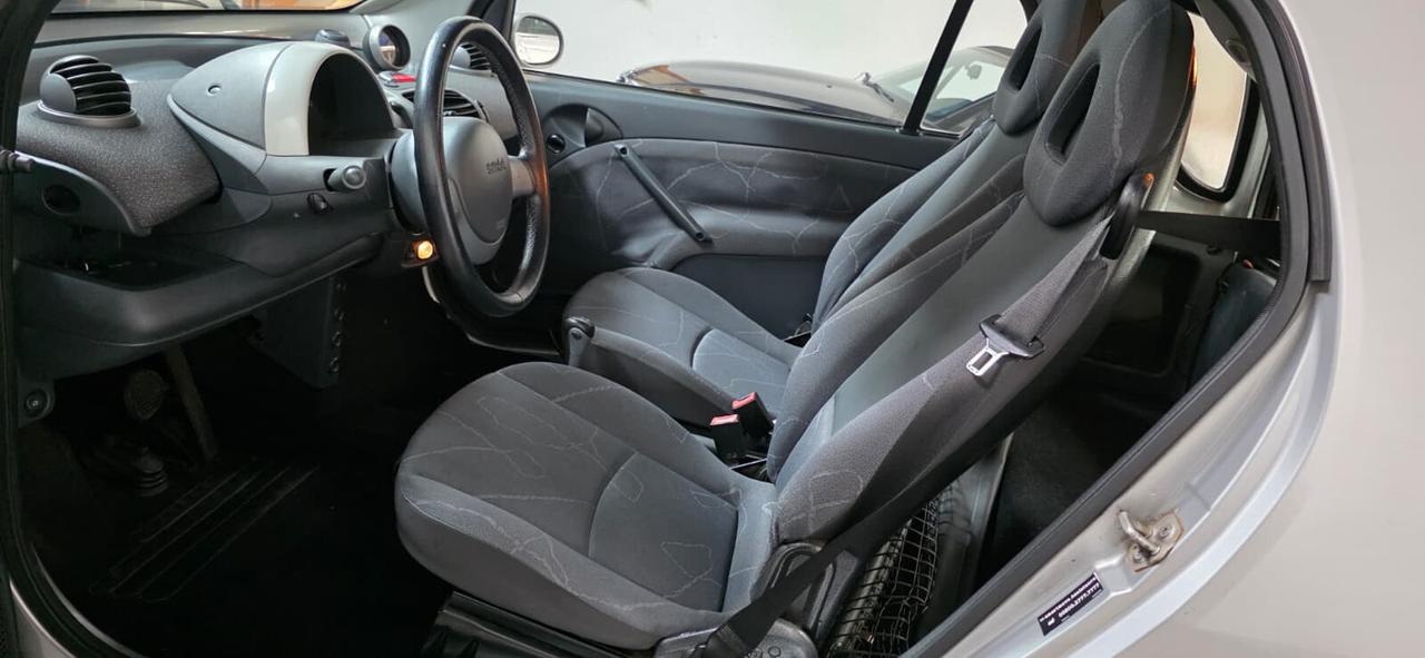 Smart Fortwo Passion