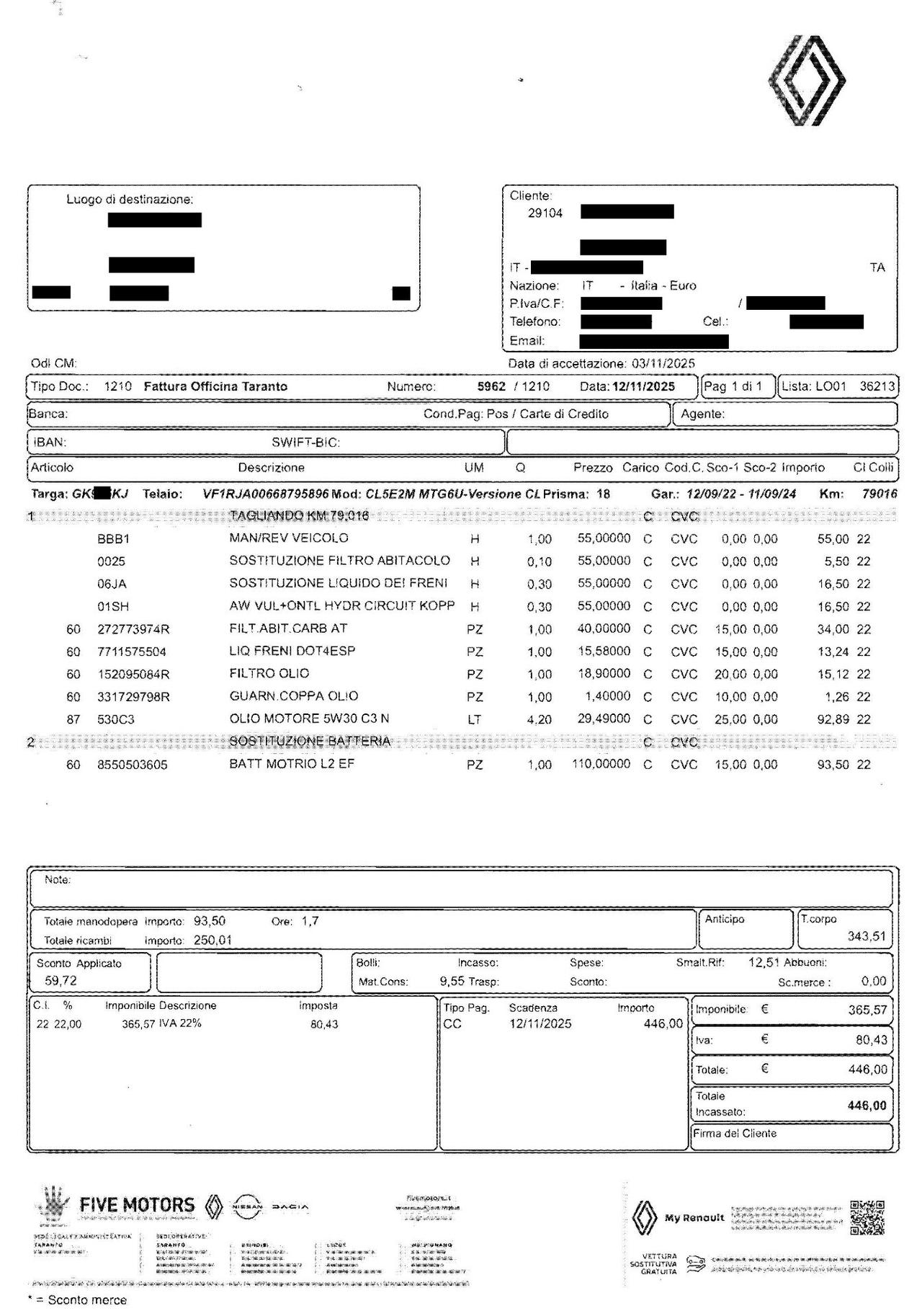Renault Clio TCe 100 CV GPL 5 porte Zen