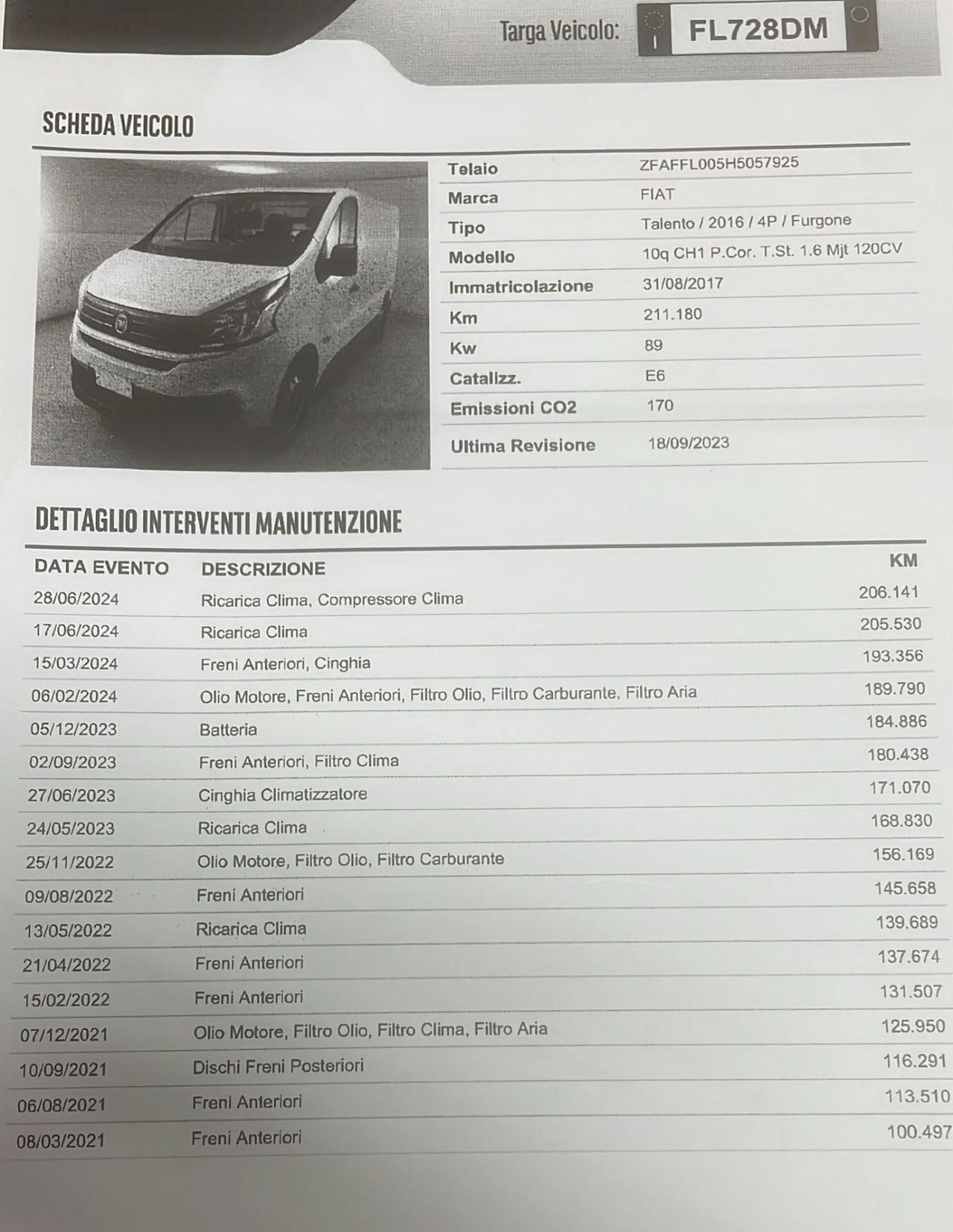 Fiat Talento 1.6 MJT 120CV PC-TN Furgone 10q