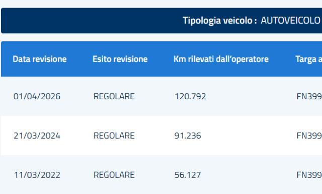 ALFA ROMEO - Giulietta - 1.4 Turbo 120 CV GPL Super