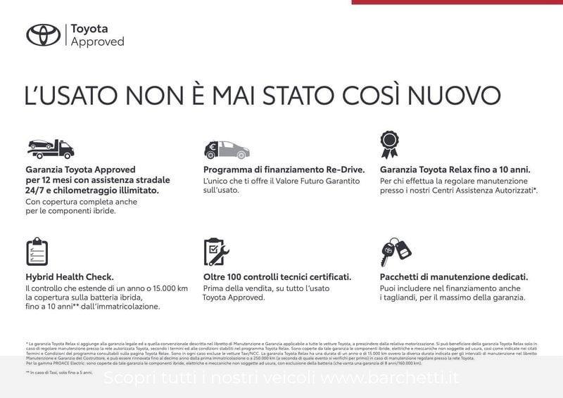 Toyota Aygo X 1.0B (72 CV) Trend