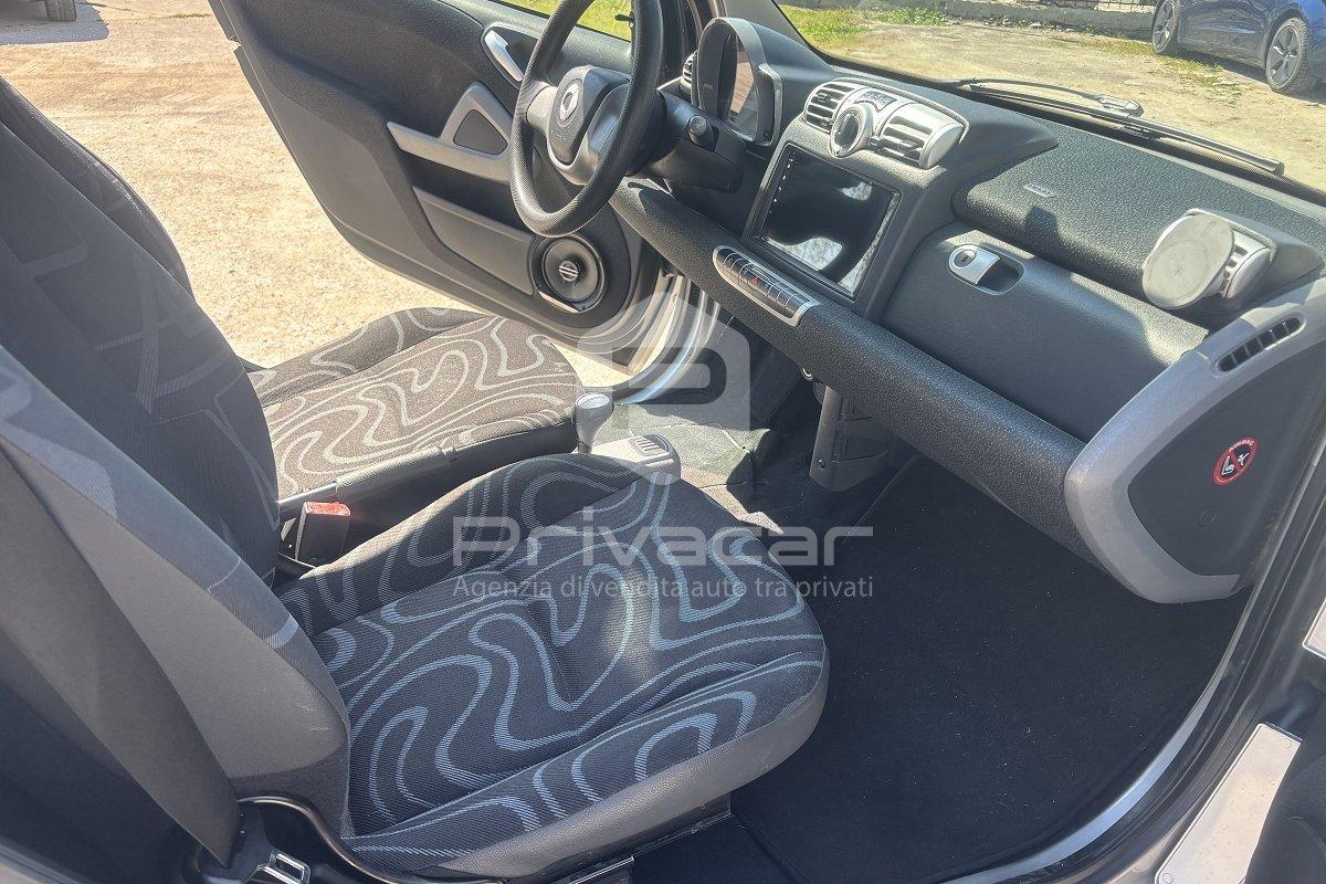 SMART fortwo 800 33 kW coupé passion cdi