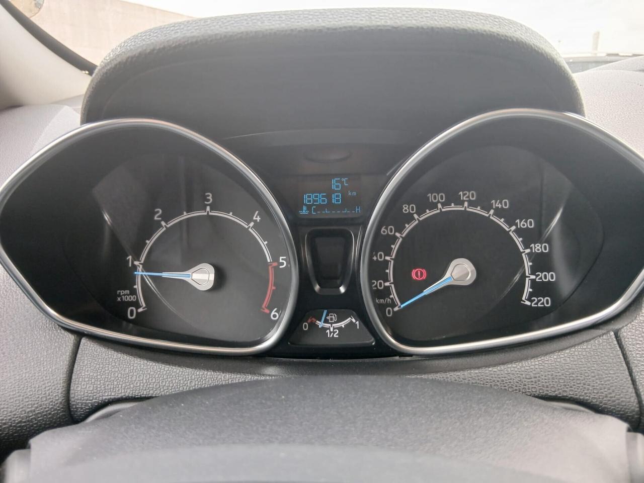 Ford EcoSport 1.5 TDCi 95 CV GARANTITA