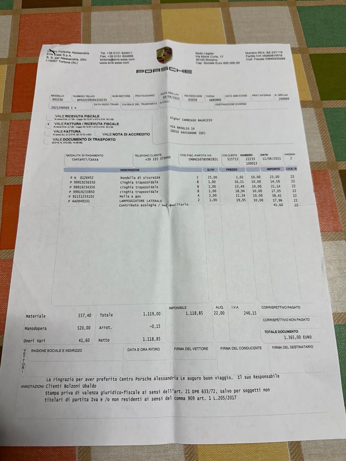 Porsche 911 Versione 993/2