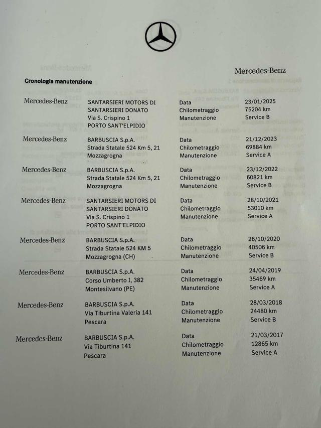 MERCEDES-BENZ CLS 250 d 4Matic Premium tagliandi certificati