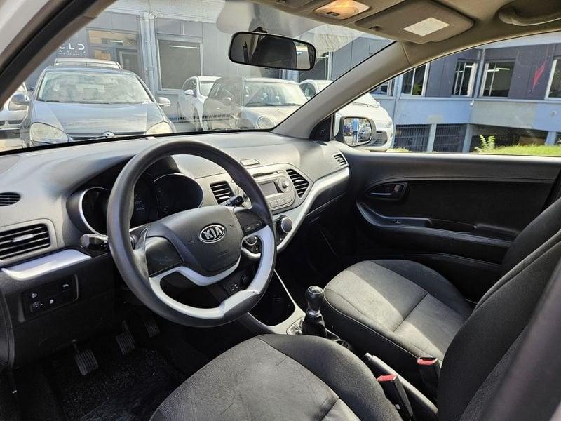 Kia Picanto Picanto 1.0 City Limited Gpl 5p