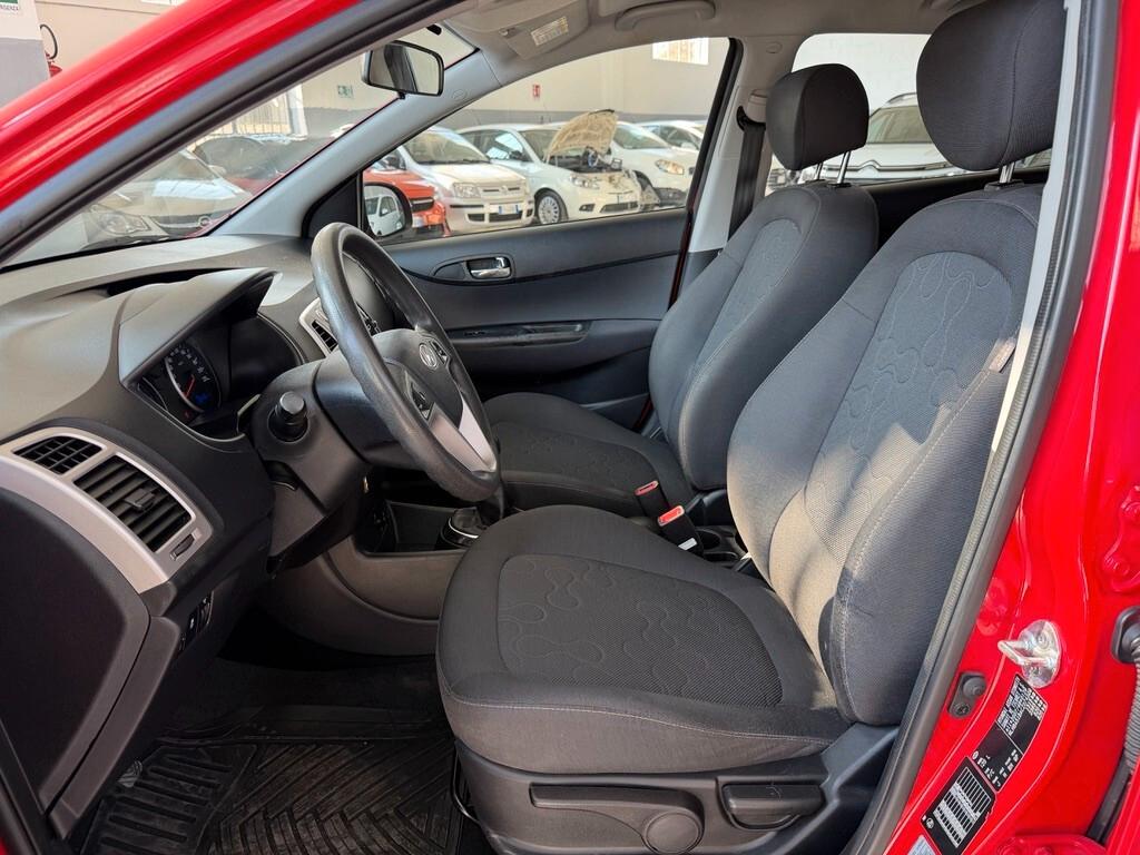 Hyundai i20 1.2 5p. Sound Edition