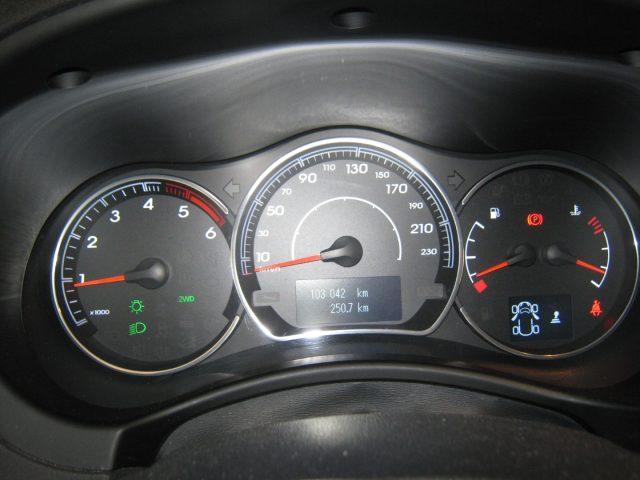RENAULT Koleos 2.0 dCi 150CV 4X4 Limited