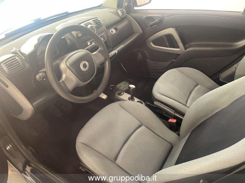 smart fortwo Smart II 2007 Benzina 1.0 mhd Pure 71cv