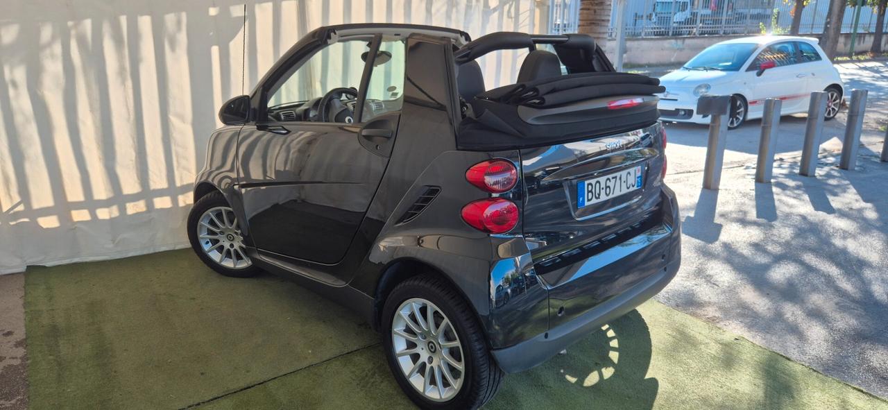 SMART FORTWO PASSION 800CDI 45CV CABRIO 05/2008