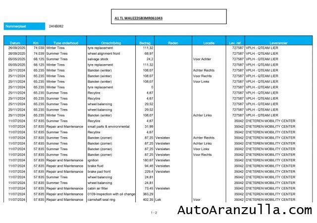 AUDI A1 SportBack 25 1.0 TFSI 95CV Admired Navi - Camera