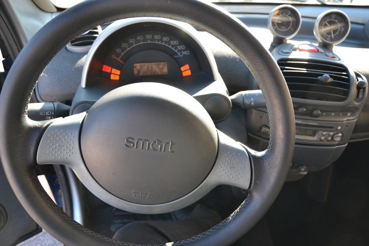 Smart ForTwo 800 coupé passion cdi