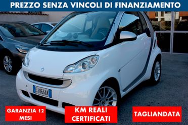 smart forTwo 1.0 Passion 71cv GARANZIA 12 MESI TAGLIANDATA OTTIMO STATO GENERALE