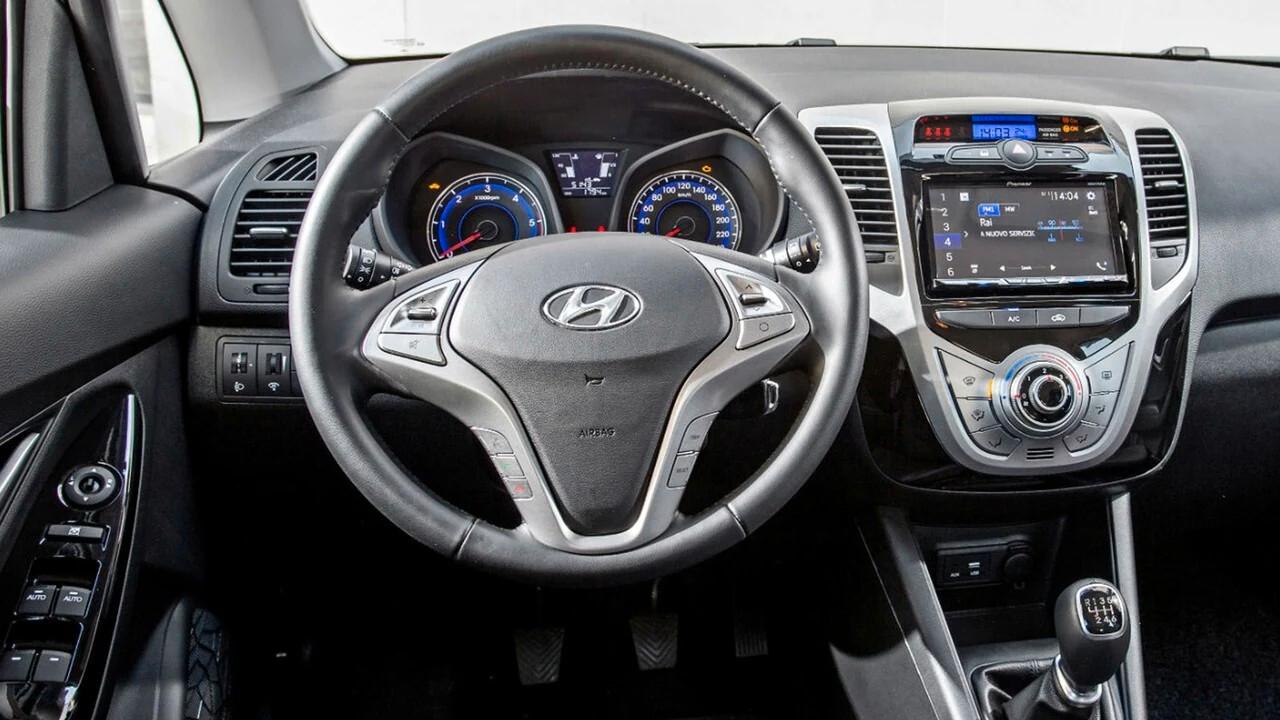 Hyundai iX20 D 2019 Finanziabile Garanzia