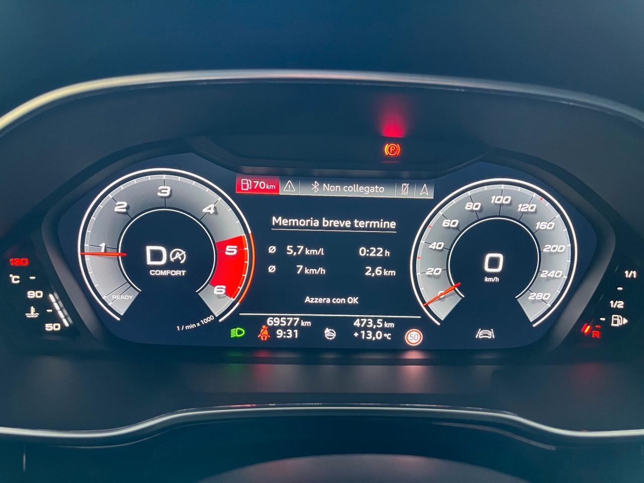 Audi Q3 SPB 35 TDI S tronic Business Plus