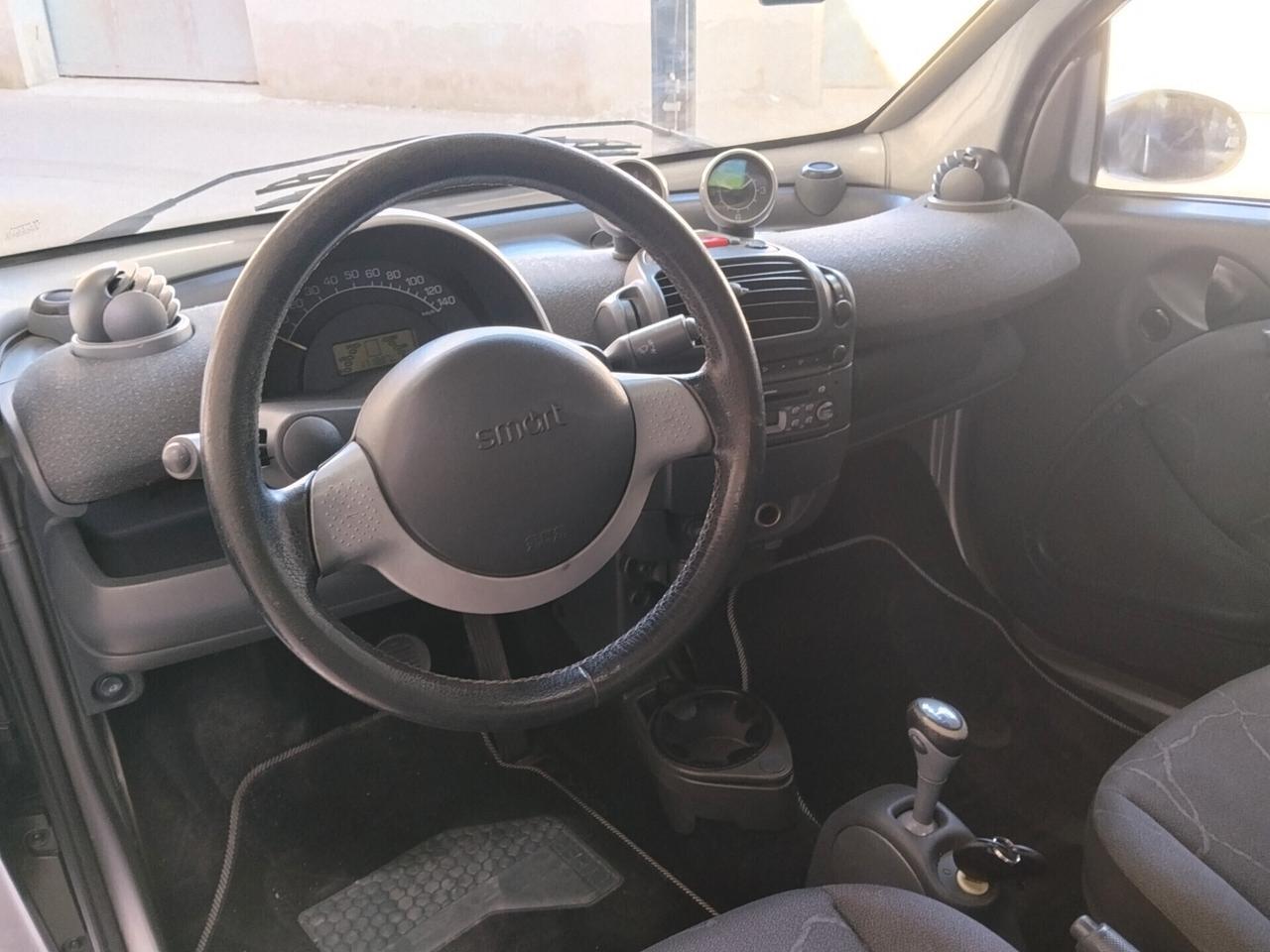 Smart ForTwo 700 benzina CON GARANZIA