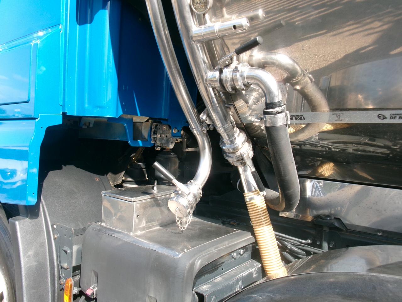 DAF CF 460 E6 4 ASSI CISTERNA LATT 31500L ATP 5/26