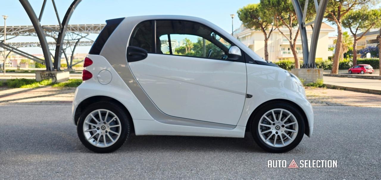 Smart ForTwo (Ok.Neopatentati)