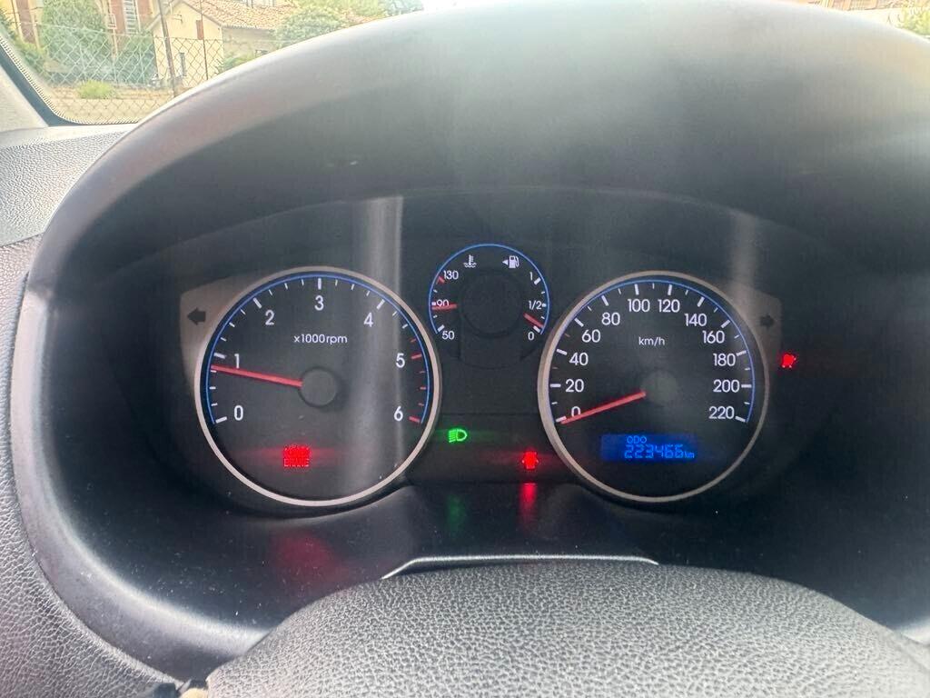 Hyundai i20 1.4 CRDi 5p. Sound Edition 2012 diesel NEOPATENTATI