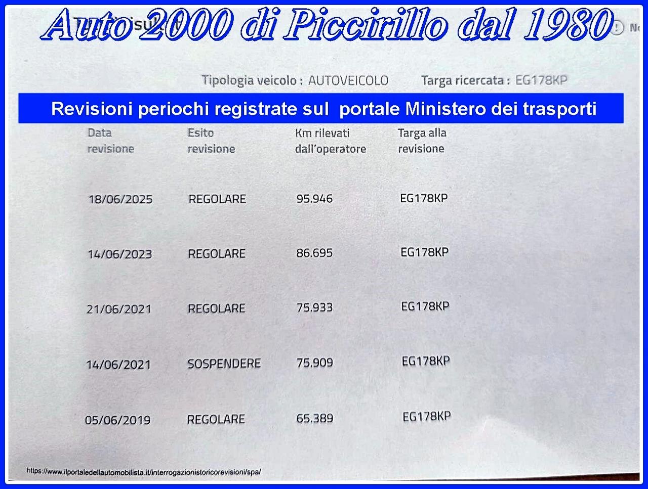 Suzuki Alto Tagliando e Garanzia12mesi inclusi