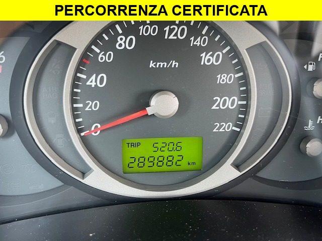 HYUNDAI Tucson 2.0 CRDi TD Active