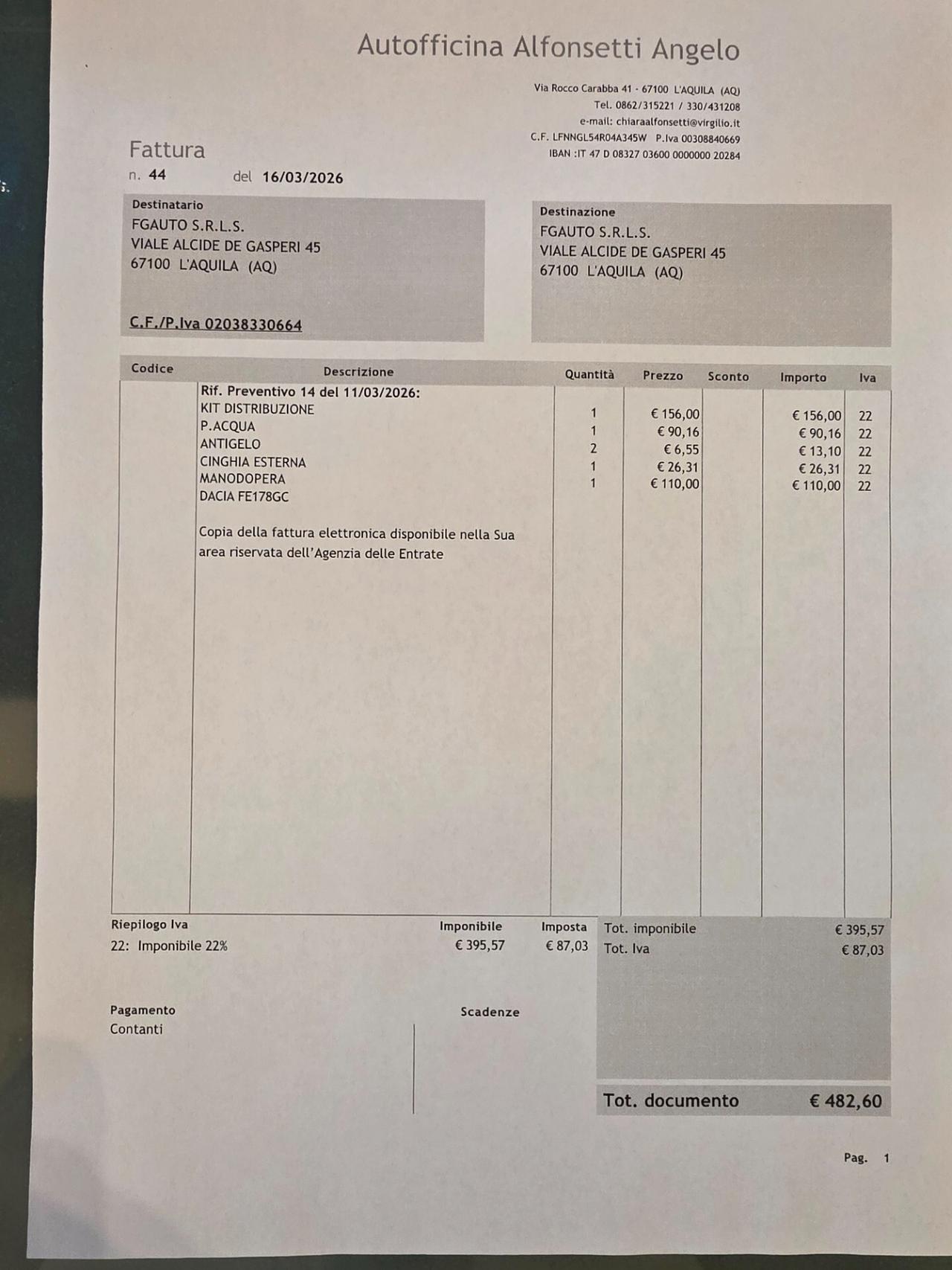 Dacia Duster 1.5 dCi 110CV S&S 4x4 Serie Limitata Urban Explorer