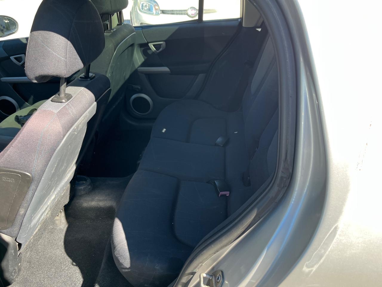 Smart ForFour 1.1 pulse