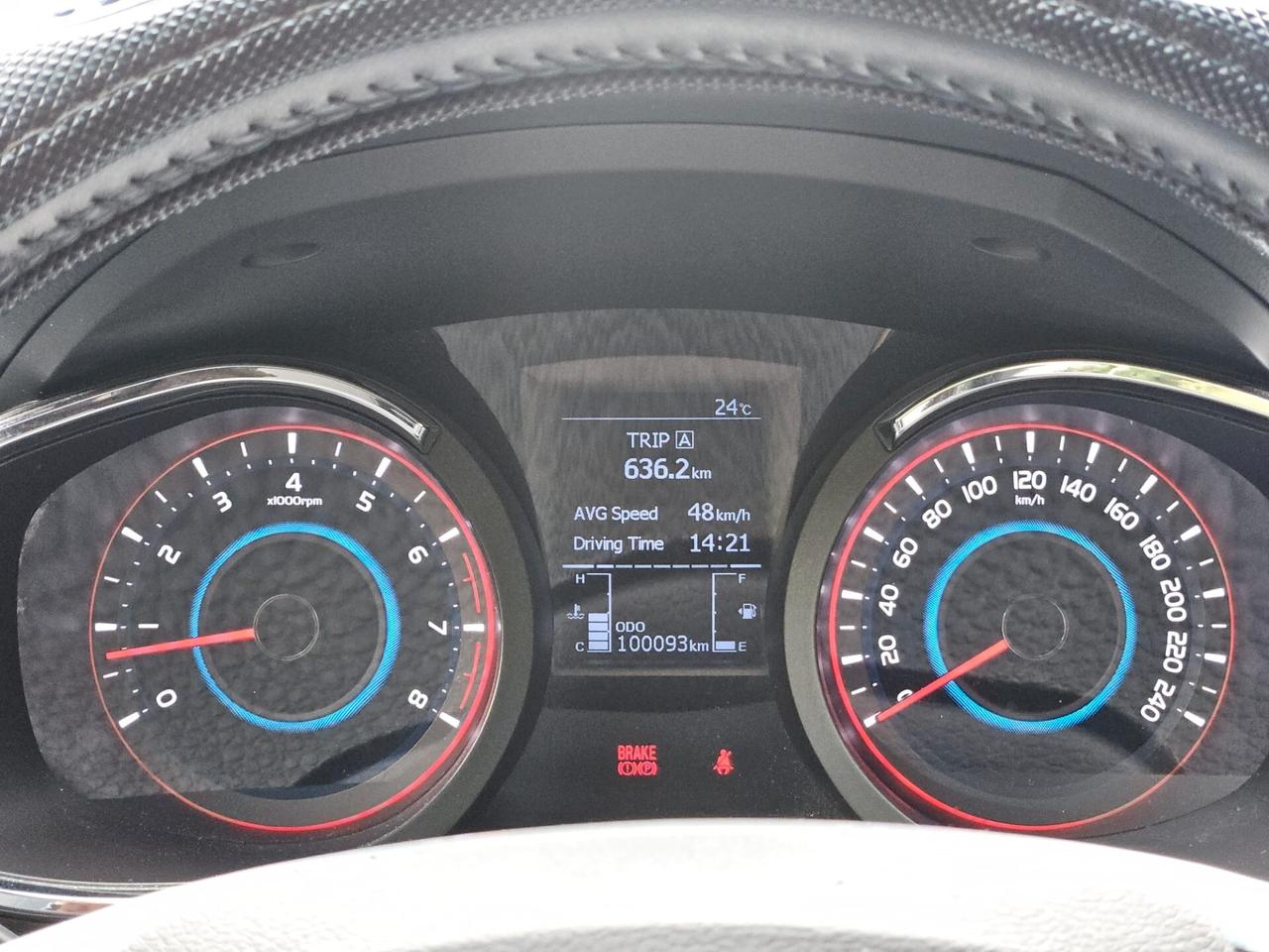 Ssangyong Korando 2.0 AWD MT GPL Limited