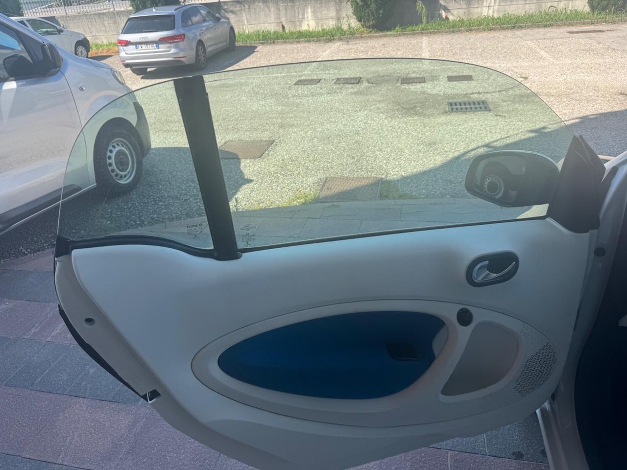 Smart ForTwo 70 1.0 twinamic Proxy