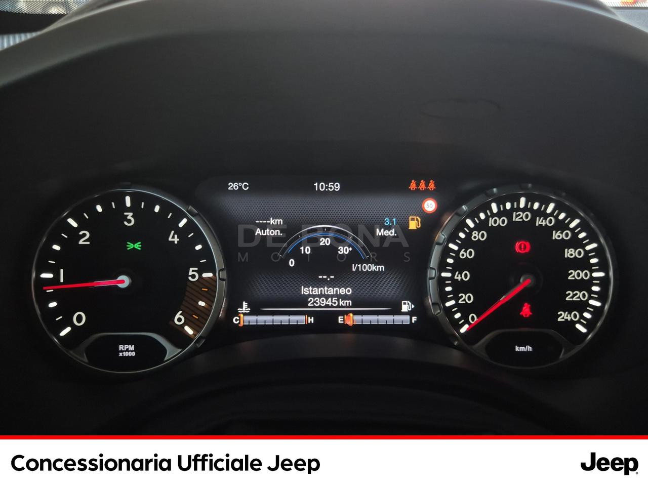 Jeep Renegade 1.6 mjt limited 2wd 130cv