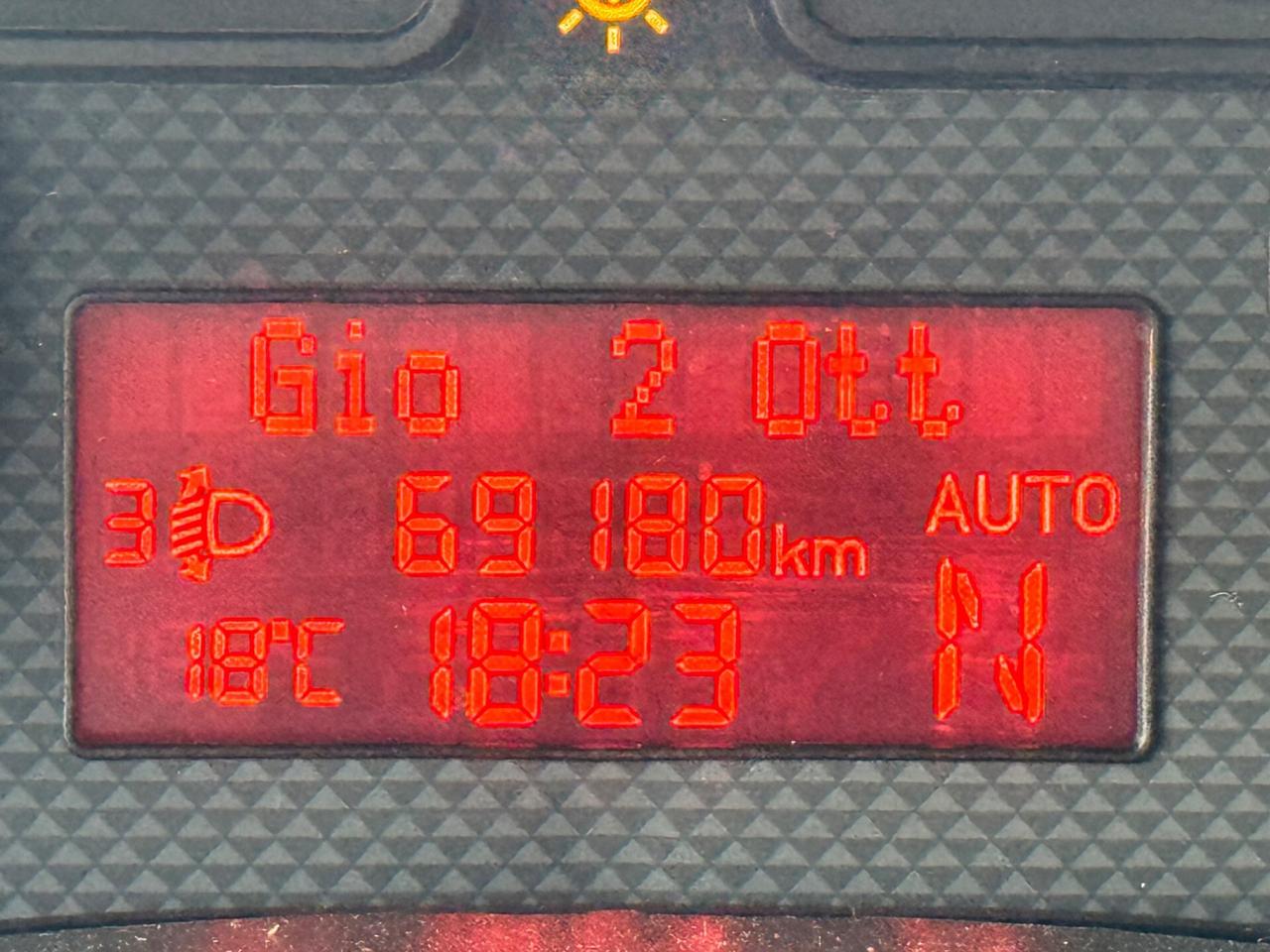 Fiat Panda 1.2cc Unico proprietario (Su appuntamento)