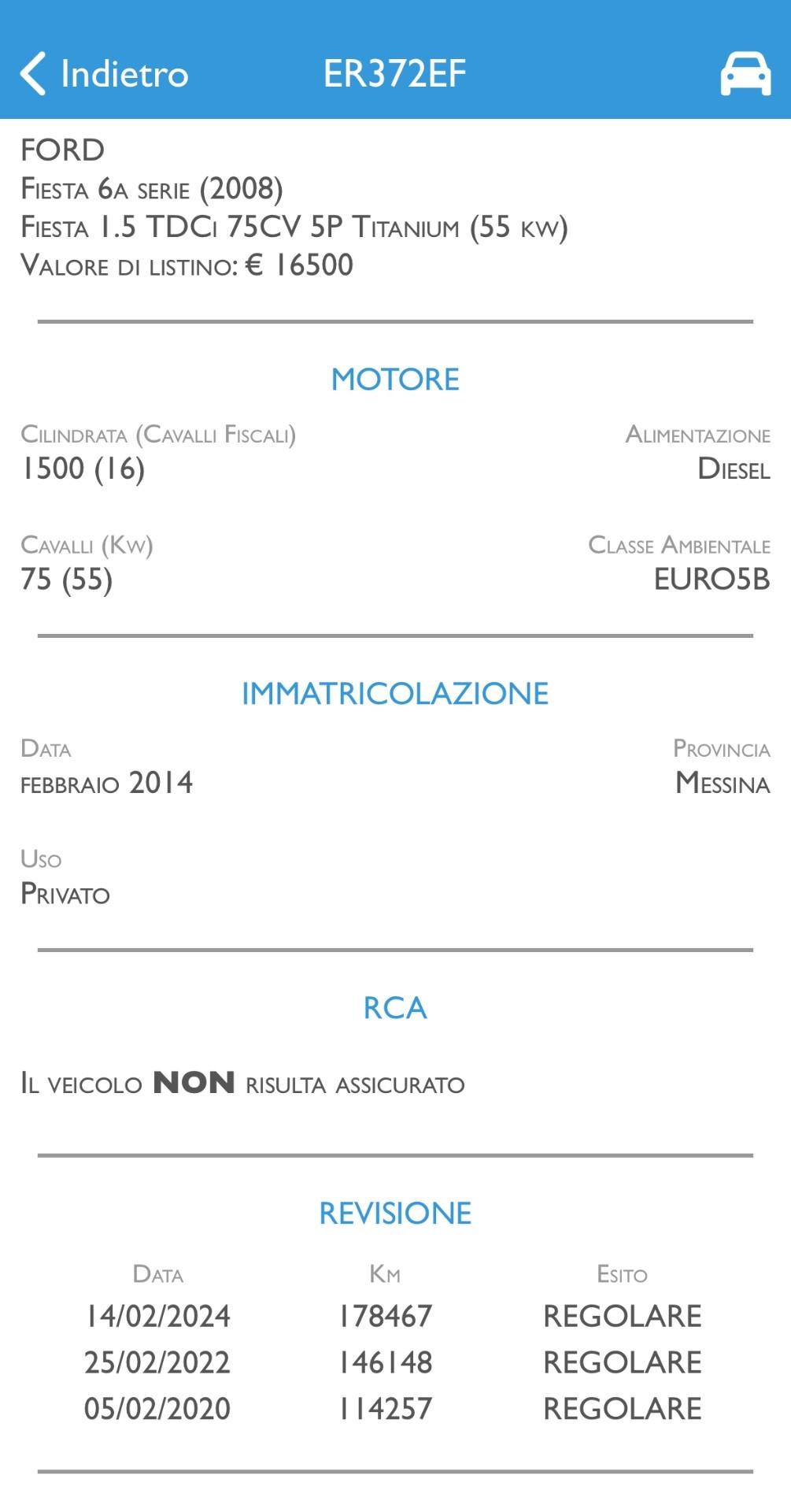 Ford Fiesta 1.5 TDCi 75 Cv 5P. Titanium - 2014